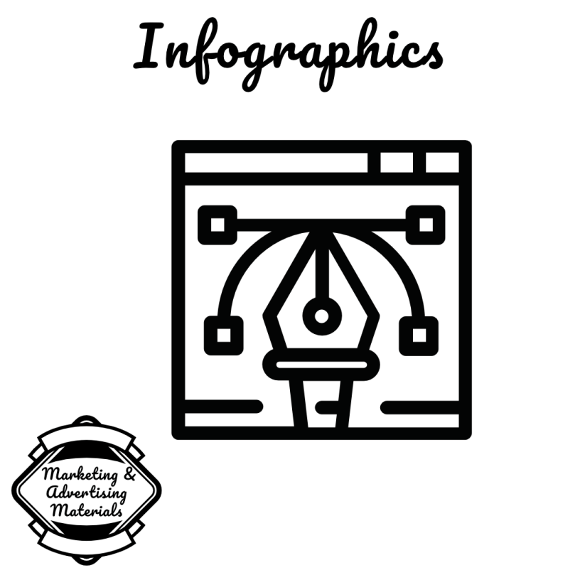Infographics